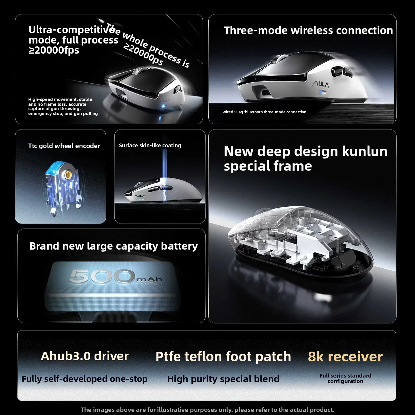 Mouse AULA Kunlun X5 Elettroma - Diy Mouse Electronics recensione e prezzo