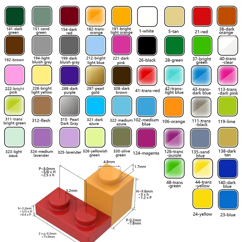 100PCS MOC 2420 Piastra 2x2 Bu - Diy Electronics Gift Ideas recensione e prezzo