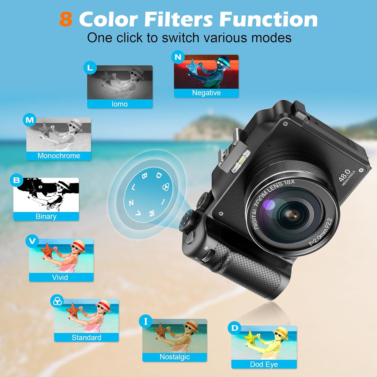 56MP Fotocamera Digitale Per L - Diy Electronics Videos recensione e prezzo
