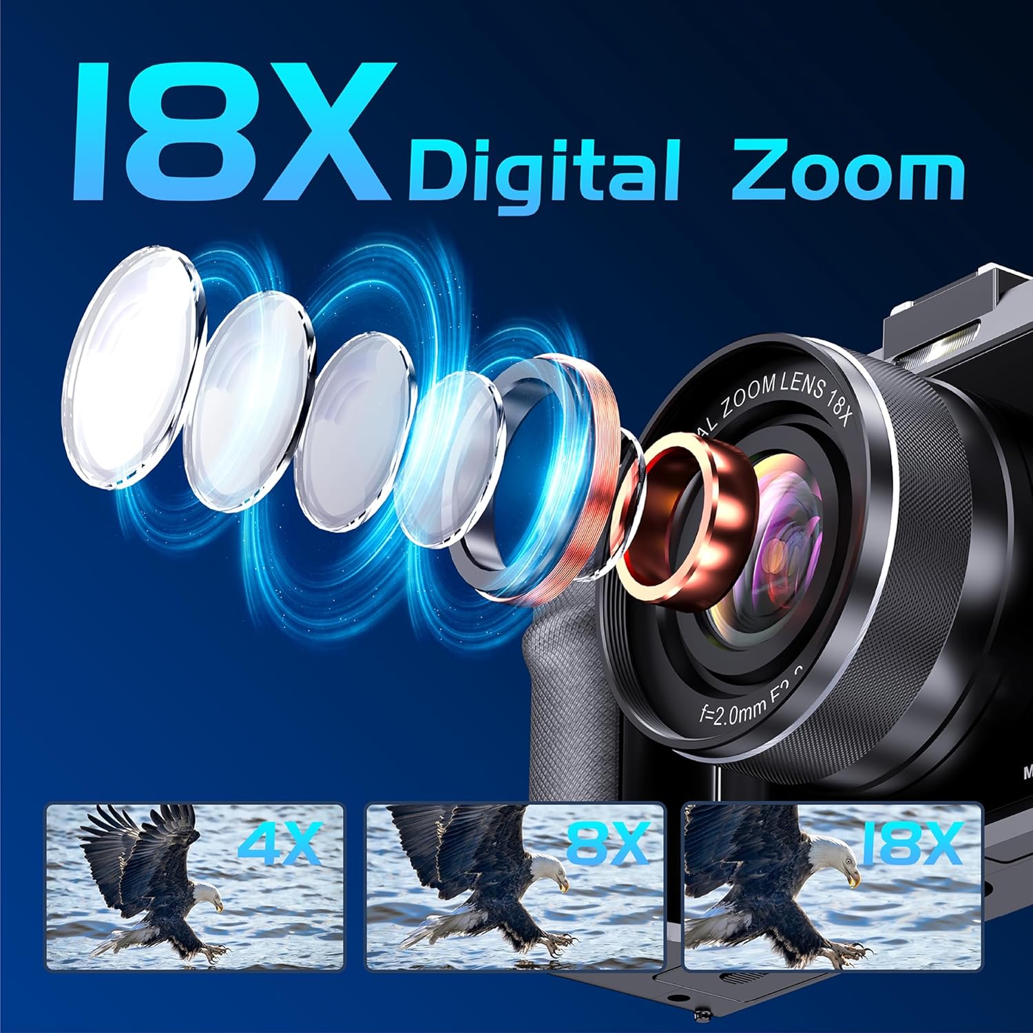 56MP Fotocamera Digitale Per L - Diy Electronics Videos recensione e prezzo